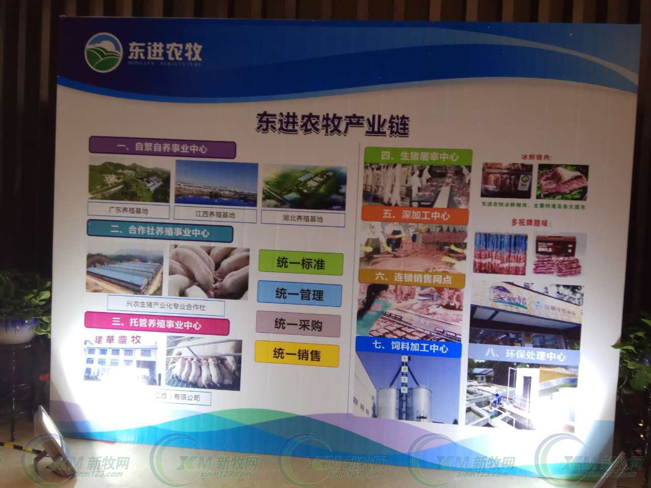 天行在线手机版(大中国区)农牧产业链
